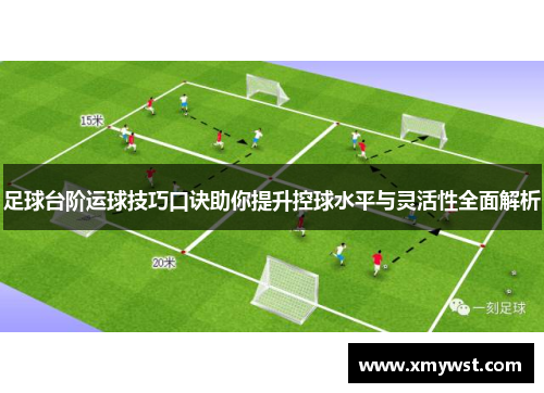 足球台阶运球技巧口诀助你提升控球水平与灵活性全面解析