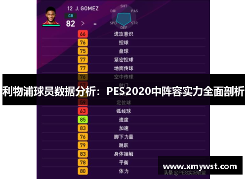 利物浦球员数据分析：PES2020中阵容实力全面剖析